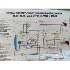 Схема электрооборудования мотоцикла "К-750", "Урал М-51, М-61, М-72", "Днепр МТ-12" (6v)